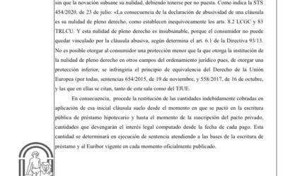 La Audiencia Provincial de Málaga estima una reclamación de cláusula suelo tras firma de acuerdo privado.